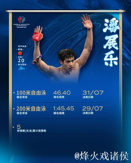 潘展乐无缘100米自由泳决赛 坦言状态一般